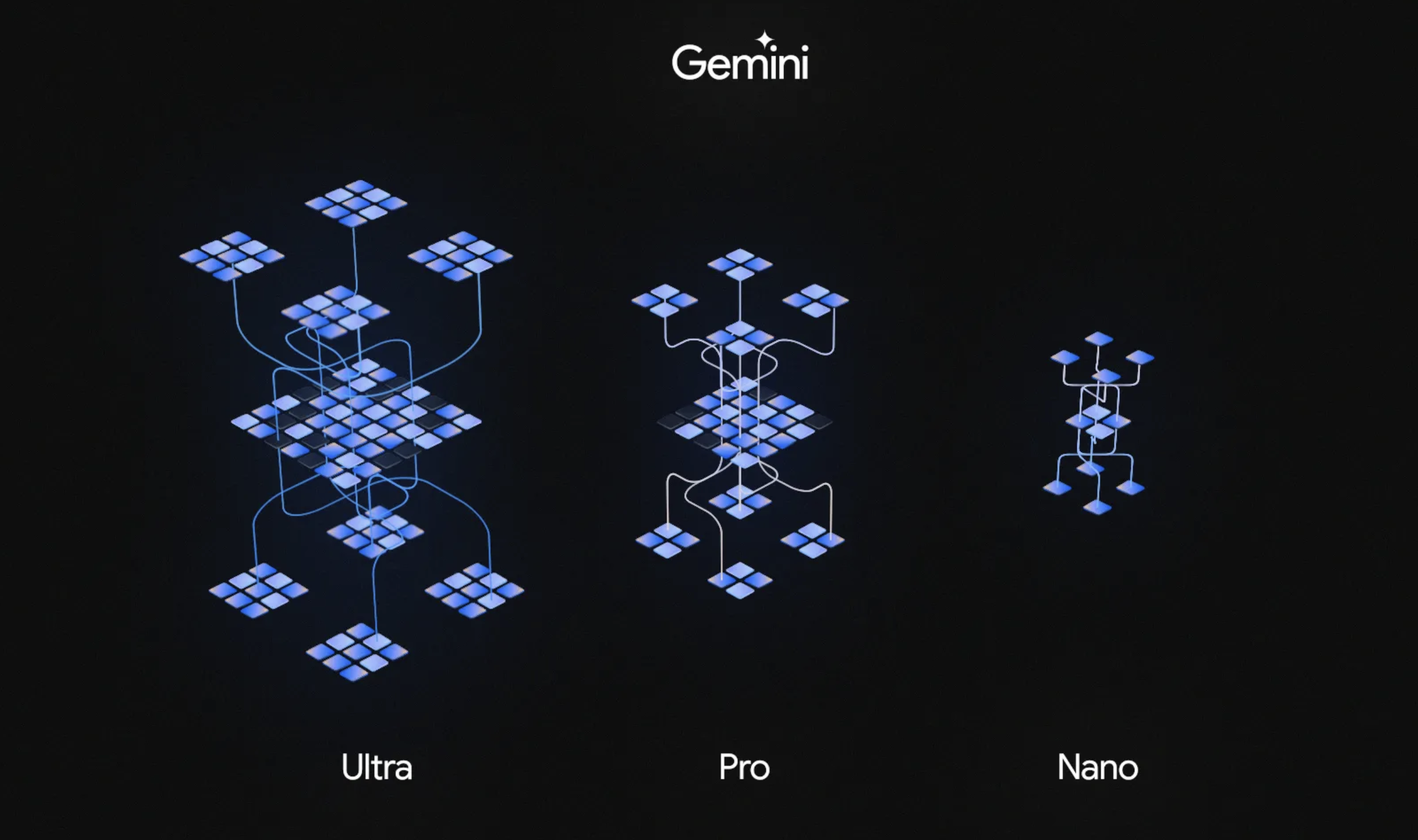 Google launches Gemini, an AI model to rival GPT-4